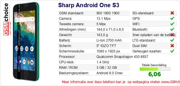 Sharp Android One S3 Technische gegevens 