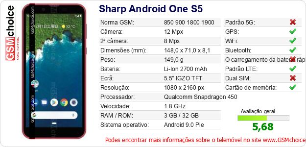 Sharp Android One S5 Especificações técnicas do telemóvel 