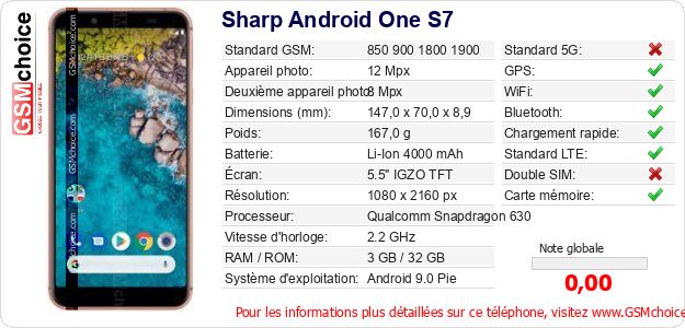 Sharp Android One S7 Fiche technique