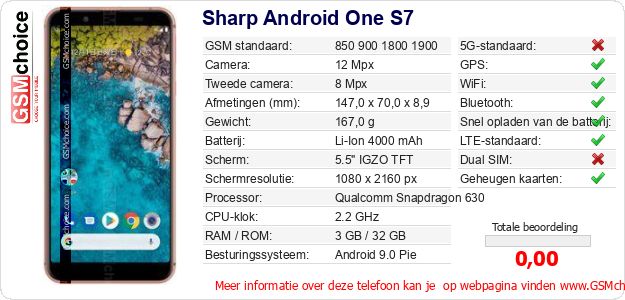Sharp Android One S7 Technische gegevens 