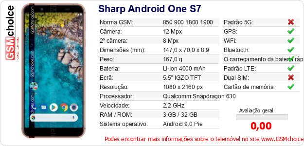 Sharp Android One S7 Especificações técnicas do telemóvel 