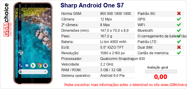 Sharp Android One S7 Especificações técnicas do telemóvel 