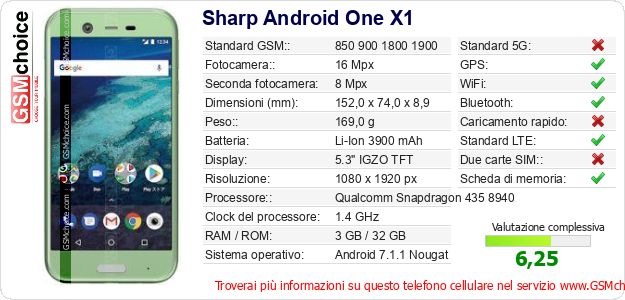 Sharp Android One X1 Dati tecnici di telefono cellulare Sharp Android One X1 Dati tecnici di telefono cellulare
