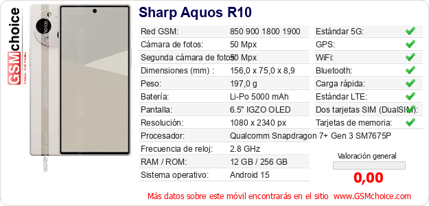 Sharp Aquos R10 Datos técnicos del móvil Sharp Aquos R10 Datos técnicos del móvil