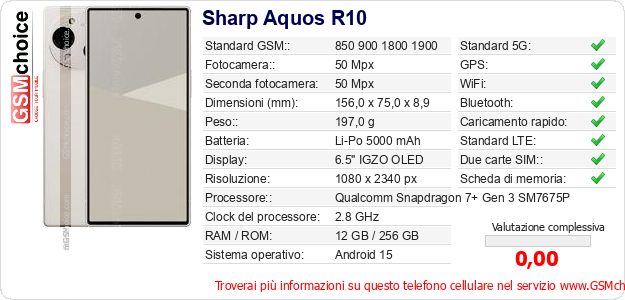Sharp Aquos R10 Dati tecnici di telefono cellulare Sharp Aquos R10 Dati tecnici di telefono cellulare