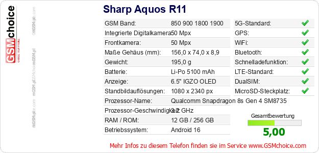 Sharp Aquos R11 technische Daten Sharp Aquos R11 technische Daten