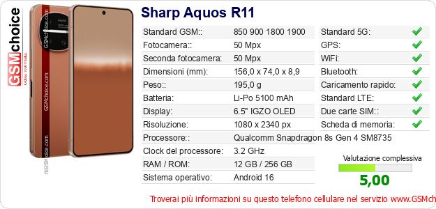 Sharp Aquos R11 Dati tecnici di telefono cellulare Sharp Aquos R11 Dati tecnici di telefono cellulare