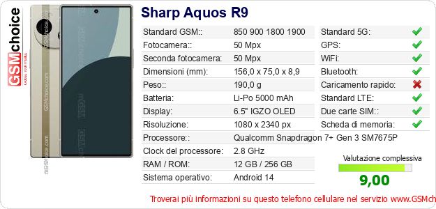 Sharp Aquos R9 Dati tecnici di telefono cellulare 