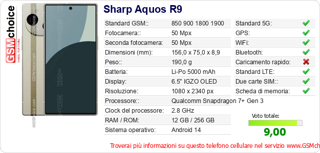 Sharp Aquos R9 Dati tecnici di telefono cellulare 