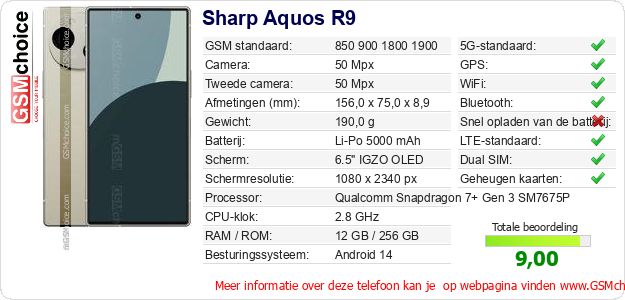 Sharp Aquos R9 Technische gegevens Sharp Aquos R9 Technische gegevens