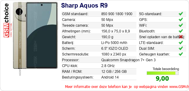 Sharp Aquos R9 Technische gegevens Sharp Aquos R9 Technische gegevens
