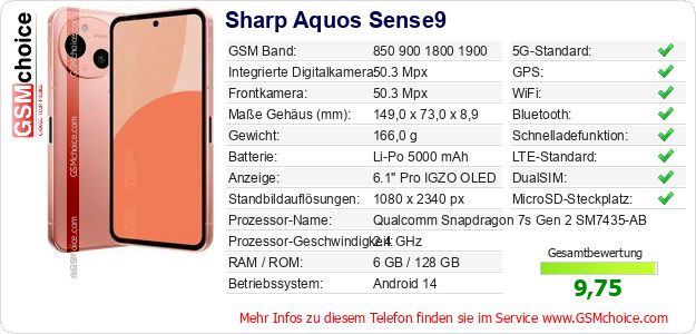 Sharp Aquos Sense9 technische Daten Sharp Aquos Sense9 technische Daten