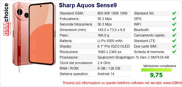 Sharp Aquos Sense9 Dati tecnici di telefono cellulare Sharp Aquos Sense9 Dati tecnici di telefono cellulare