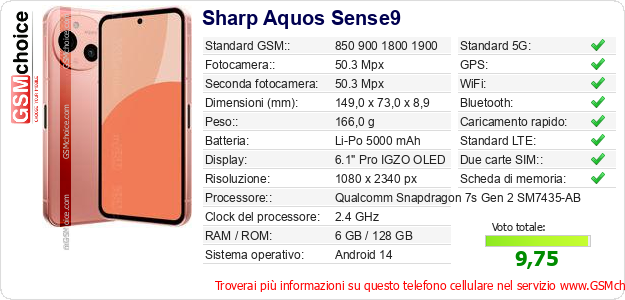 Sharp Aquos Sense9 Dati tecnici di telefono cellulare 