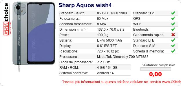 Sharp Aquos wish4 Dati tecnici di telefono cellulare 