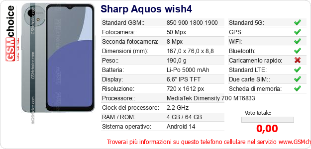 Sharp Aquos wish4 Dati tecnici di telefono cellulare 