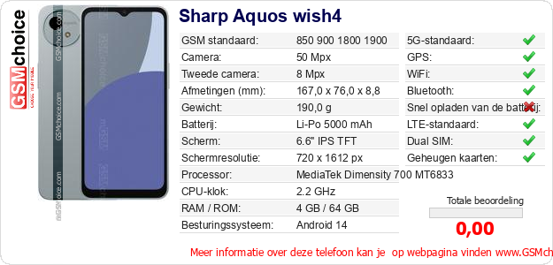 Sharp Aquos wish4 Technische gegevens Sharp Aquos wish4 Technische gegevens