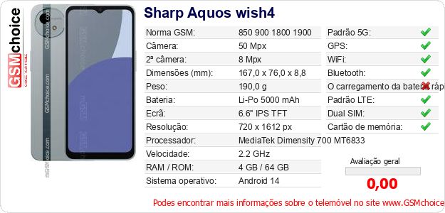 Sharp Aquos wish4 Especificações técnicas do telemóvel Sharp Aquos wish4 Especificações técnicas do telemóvel