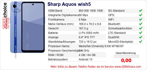 Sharp Aquos wish5 technische Daten Sharp Aquos wish5 technische Daten