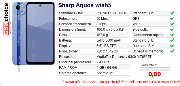 Sharp Aquos wish5 Dati tecnici di telefono cellulare Sharp Aquos wish5 Dati tecnici di telefono cellulare