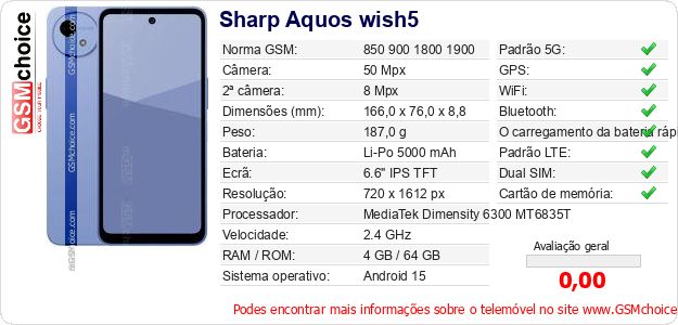 Sharp Aquos wish5 Especificações técnicas do telemóvel Sharp Aquos wish5 Especificações técnicas do telemóvel