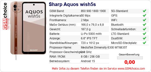 Sharp Aquos wish5s technische Daten Sharp Aquos wish5s technische Daten
