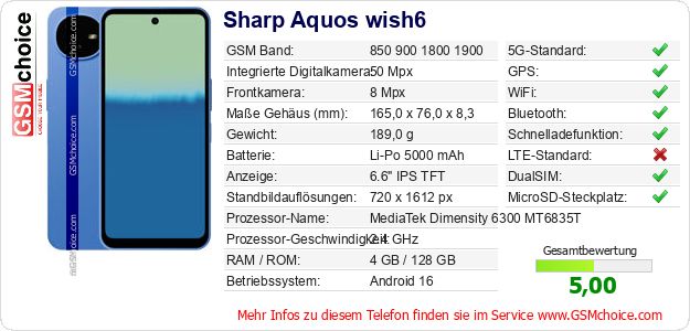 Sharp Aquos wish6 technische Daten Sharp Aquos wish6 technische Daten