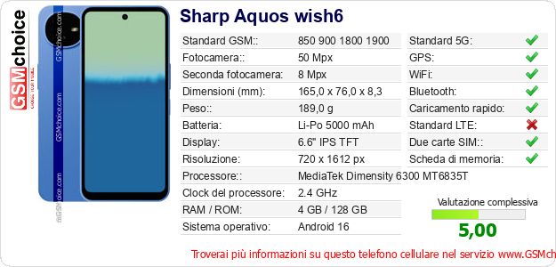 Sharp Aquos wish6 Dati tecnici di telefono cellulare Sharp Aquos wish6 Dati tecnici di telefono cellulare