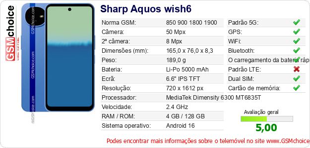 Sharp Aquos wish6 Especificações técnicas do telemóvel Sharp Aquos wish6 Especificações técnicas do telemóvel