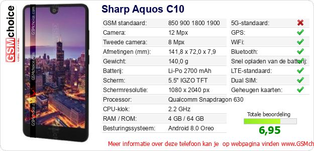 Sharp Aquos C10 Technische gegevens 