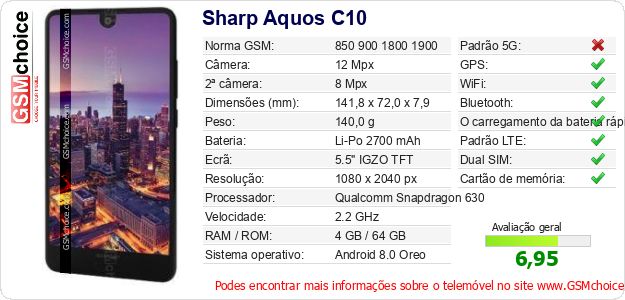Sharp Aquos C10 Especificações técnicas do telemóvel 