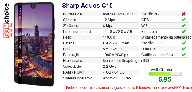 Sharp Aquos C10 Especificações técnicas do telemóvel 