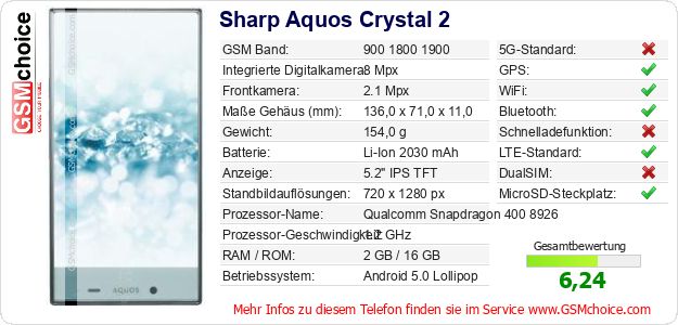 Sharp Aquos Crystal 2 technische Daten Sharp Aquos Crystal 2 technische Daten