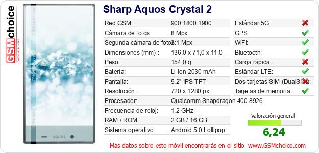 Sharp Aquos Crystal 2 Datos técnicos del móvil 