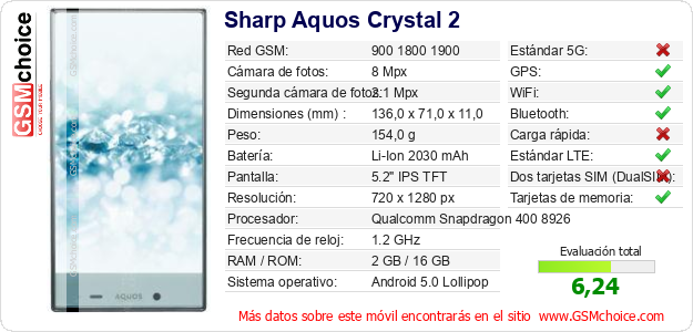 Sharp Aquos Crystal 2 Datos técnicos del móvil 