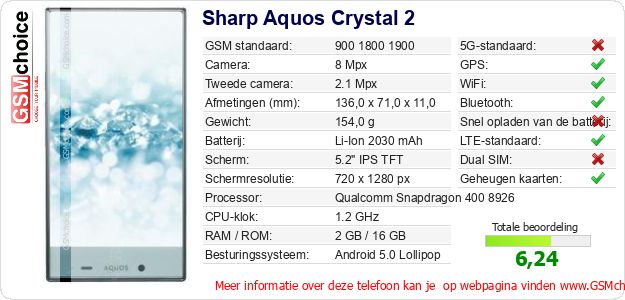 Sharp Aquos Crystal 2 Technische gegevens Sharp Aquos Crystal 2 Technische gegevens