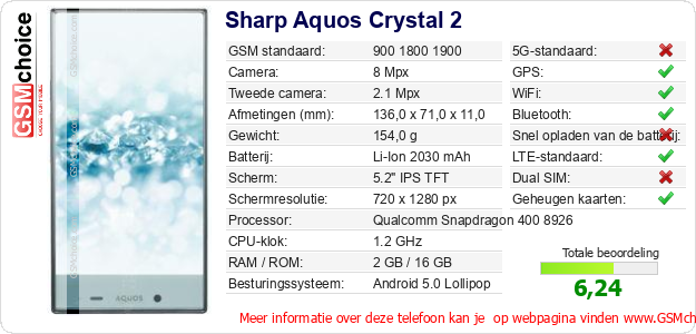 Sharp Aquos Crystal 2 Technische gegevens 