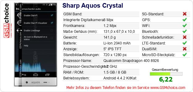 Sharp Aquos Crystal technische Daten Sharp Aquos Crystal technische Daten