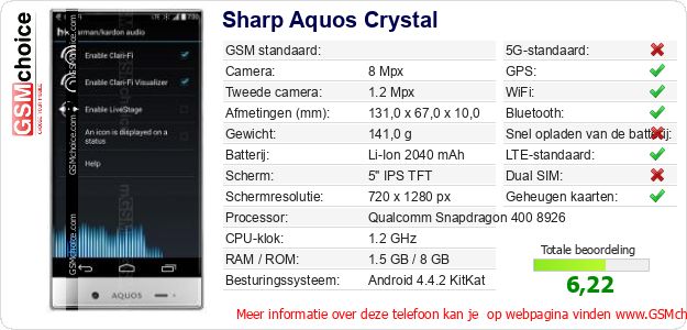 Sharp Aquos Crystal Technische gegevens Sharp Aquos Crystal Technische gegevens