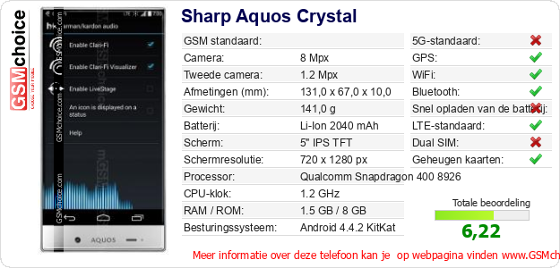 Sharp Aquos Crystal Technische gegevens 