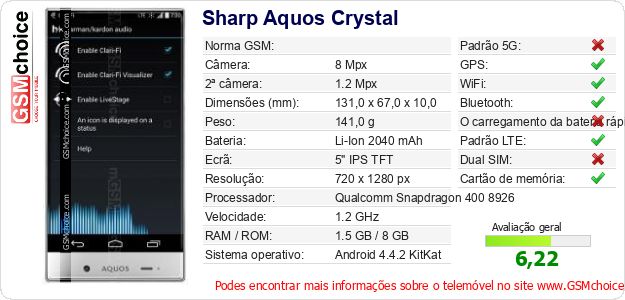 Sharp Aquos Crystal Especificações técnicas do telemóvel 