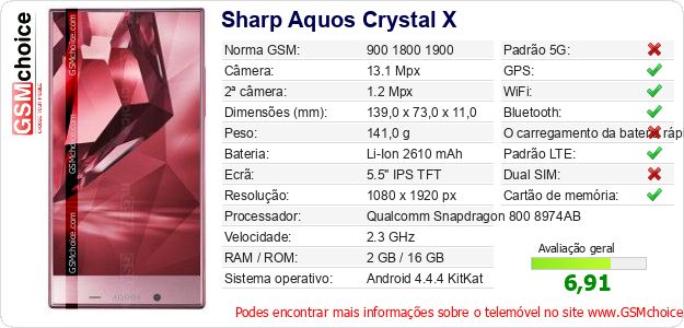 Sharp Aquos Crystal X Especificações técnicas do telemóvel Sharp Aquos Crystal X Especificações técnicas do telemóvel
