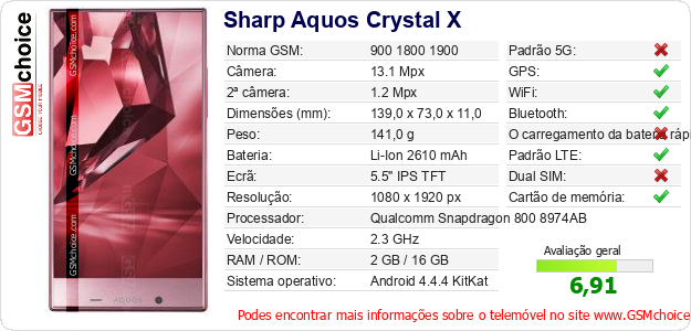 Sharp Aquos Crystal X Especificações técnicas do telemóvel 