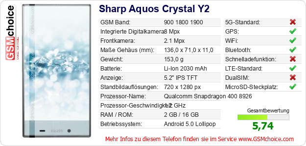 Sharp Aquos Crystal Y2 technische Daten Sharp Aquos Crystal Y2 technische Daten
