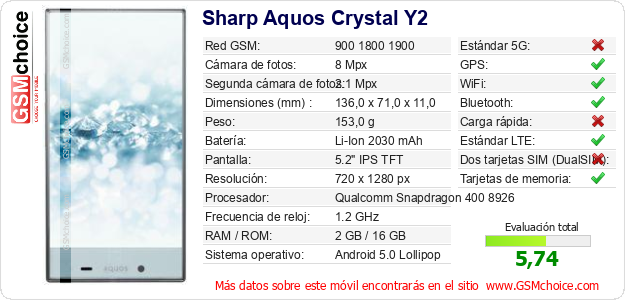 Sharp Aquos Crystal Y2 Datos técnicos del móvil Sharp Aquos Crystal Y2 Datos técnicos del móvil
