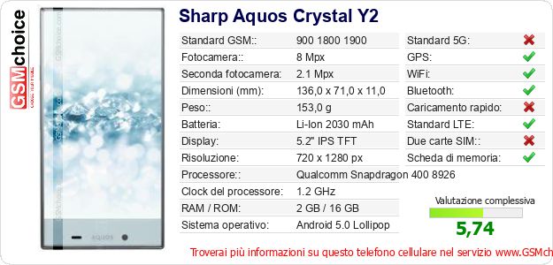 Sharp Aquos Crystal Y2 Dati tecnici di telefono cellulare Sharp Aquos Crystal Y2 Dati tecnici di telefono cellulare