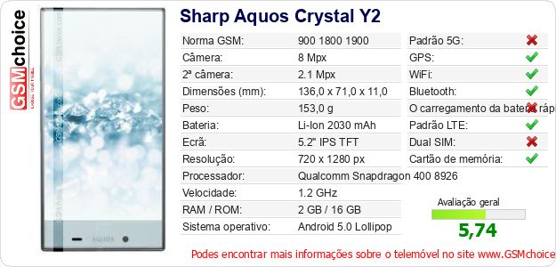 Sharp Aquos Crystal Y2 Especificações técnicas do telemóvel Sharp Aquos Crystal Y2 Especificações técnicas do telemóvel