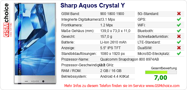 Sharp Aquos Crystal Y technische Daten Sharp Aquos Crystal Y technische Daten