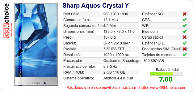 Sharp Aquos Crystal Y Datos técnicos del móvil Sharp Aquos Crystal Y Datos técnicos del móvil