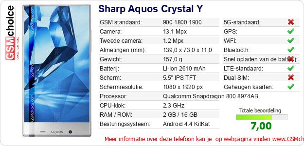 Sharp Aquos Crystal Y Technische gegevens 